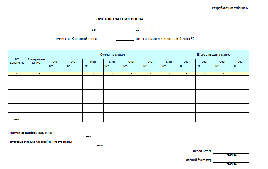 Журнал ордер 1 касса 50. Листок расшифровка. Форма расшифровка. Листок расшифровка бланк. Ведомость 1 это 1с.